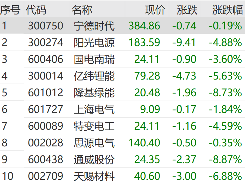 突发，大跳水！刚刚，11.46万人爆仓