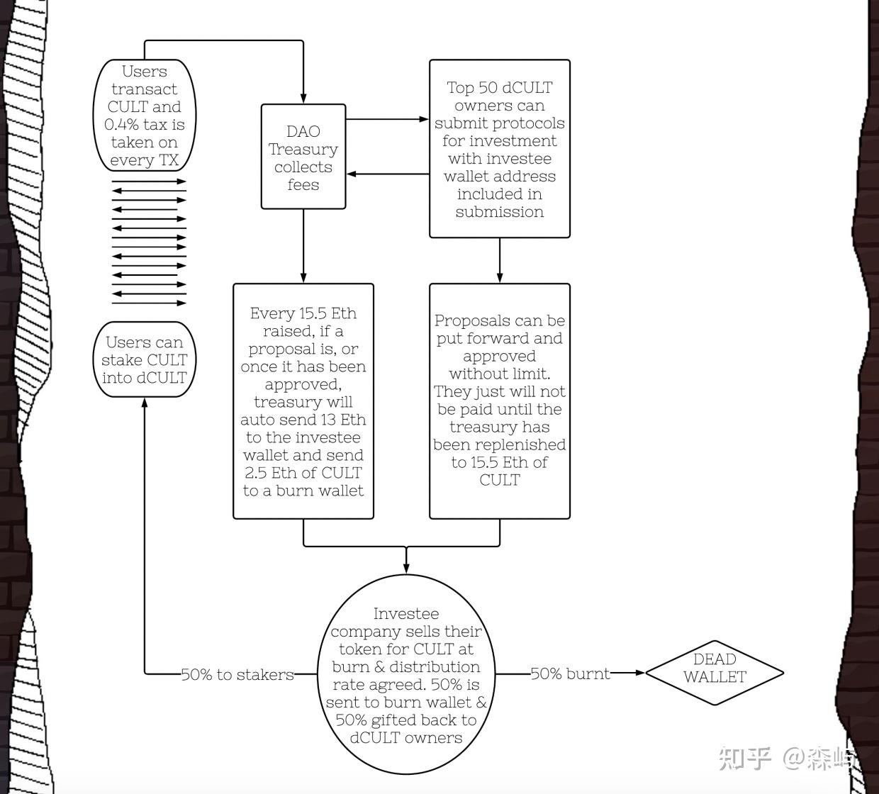 杠杆超百倍、交易转入地下，水贝黄金赌局“变脸”重来