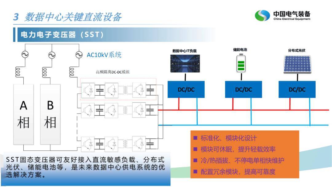 许继电气：智能制造项目预计2025年底完成