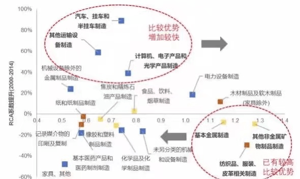 保险有温度,人保财险政银保 _休闲女装全球价值链重构与可持续时尚消费生态研究