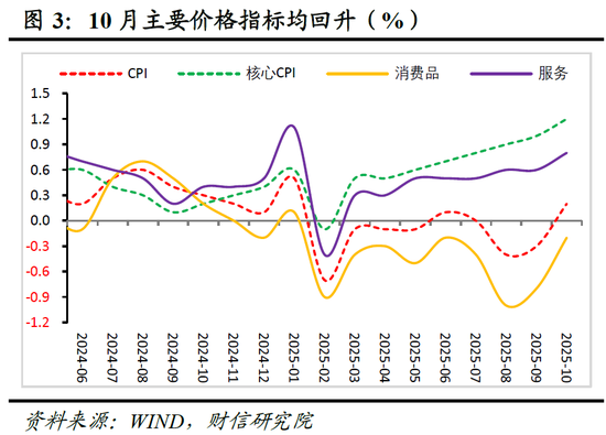 光伏“反内卷”迈出重要一步 产业链多环节酝酿挺价
