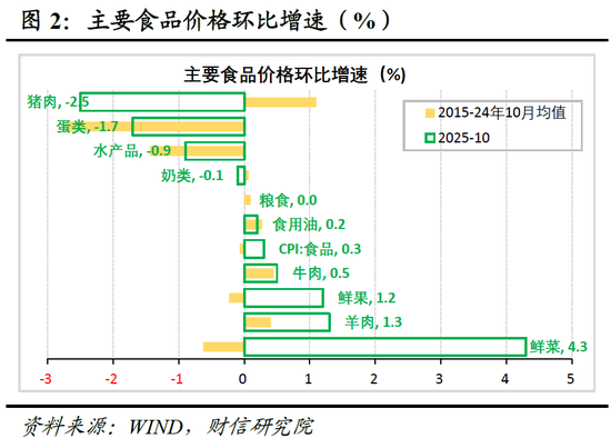 光伏“反内卷”迈出重要一步 产业链多环节酝酿挺价