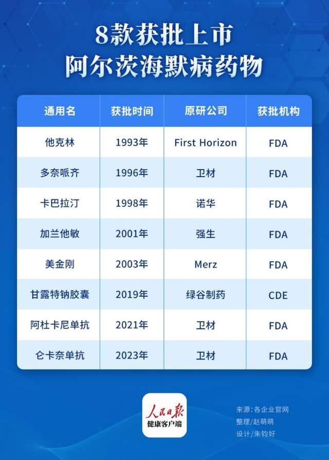 恒瑞医药:获得《药物临床试验批准通知书》