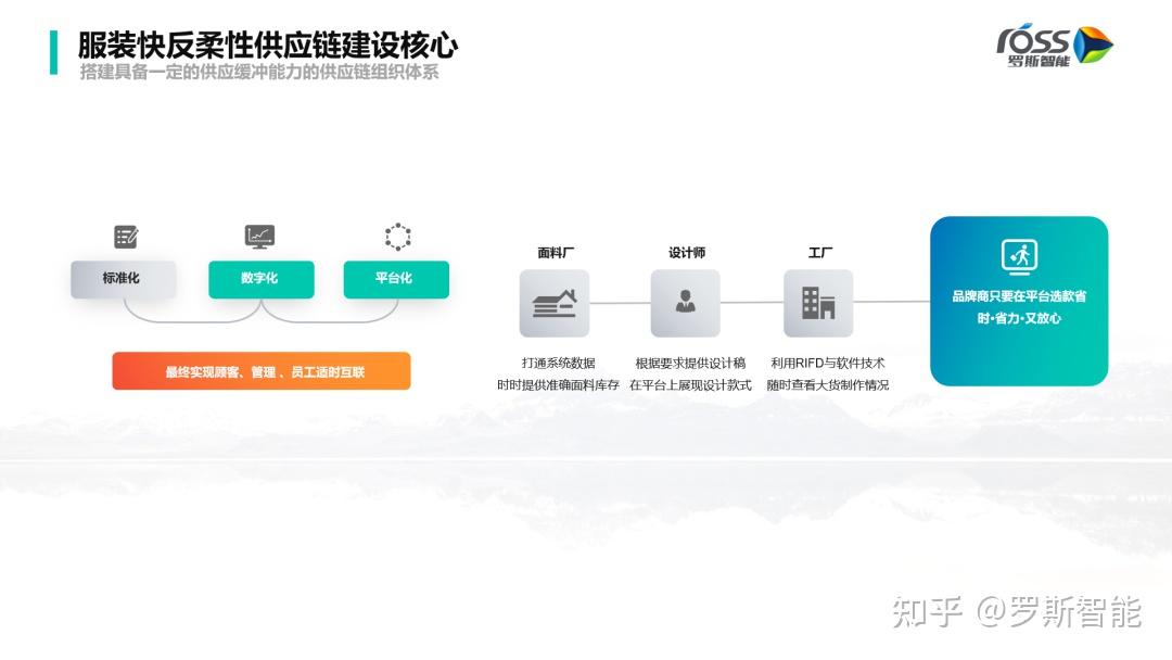 贝壳旗下贝好家发布C2M全链解决方案 CEO徐万刚：并不想成为一家开发商