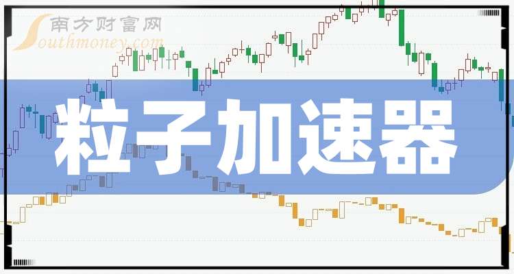 东方钽业：截止2025年12月10日持有人数量为58,619