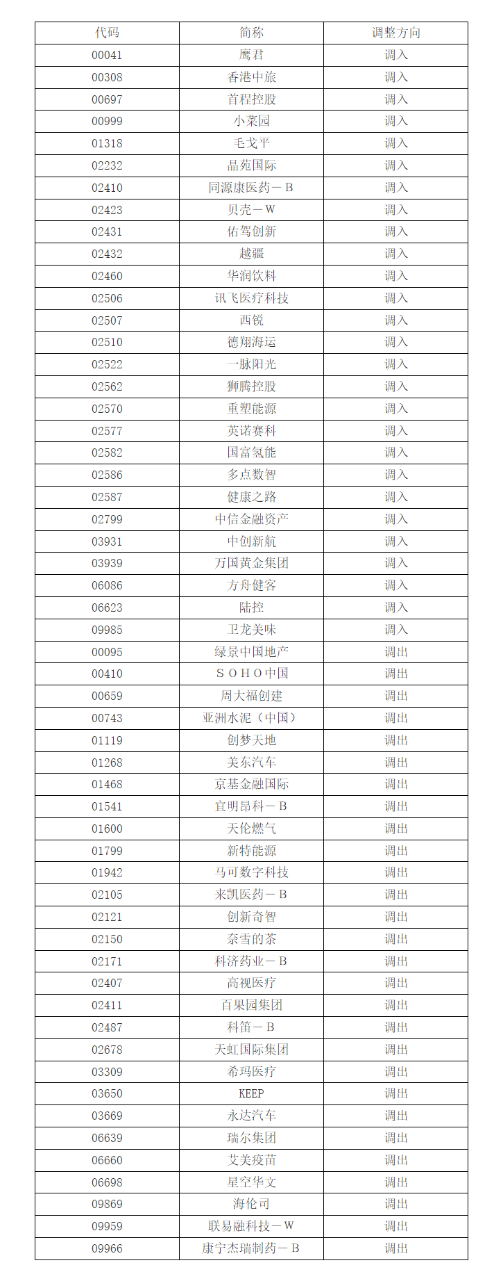 揭秘本周大宗交易：1113笔大宗交易成交108.11亿元，机构席位扫货这8只个股（附名单）