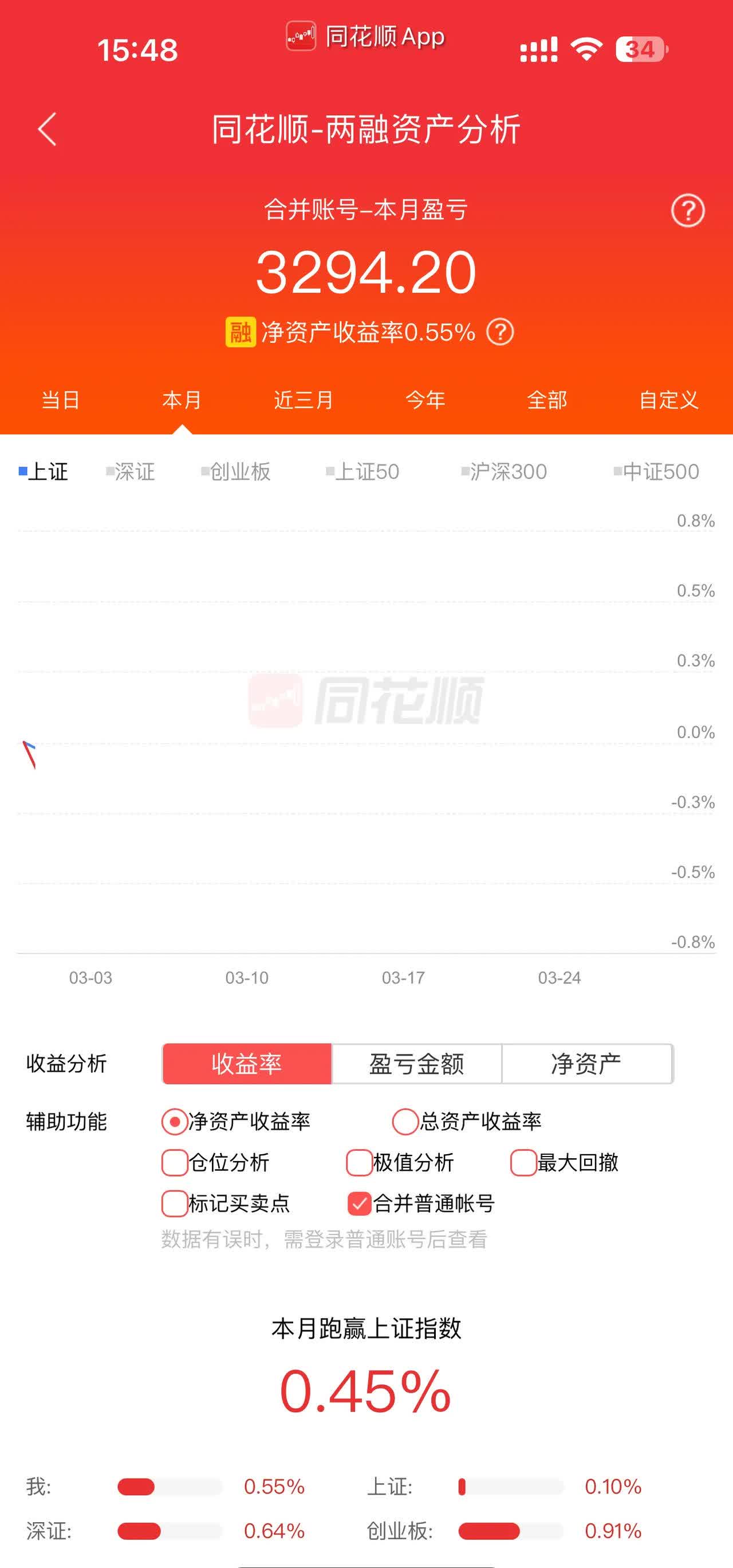 30年期国债期货再创年内新低