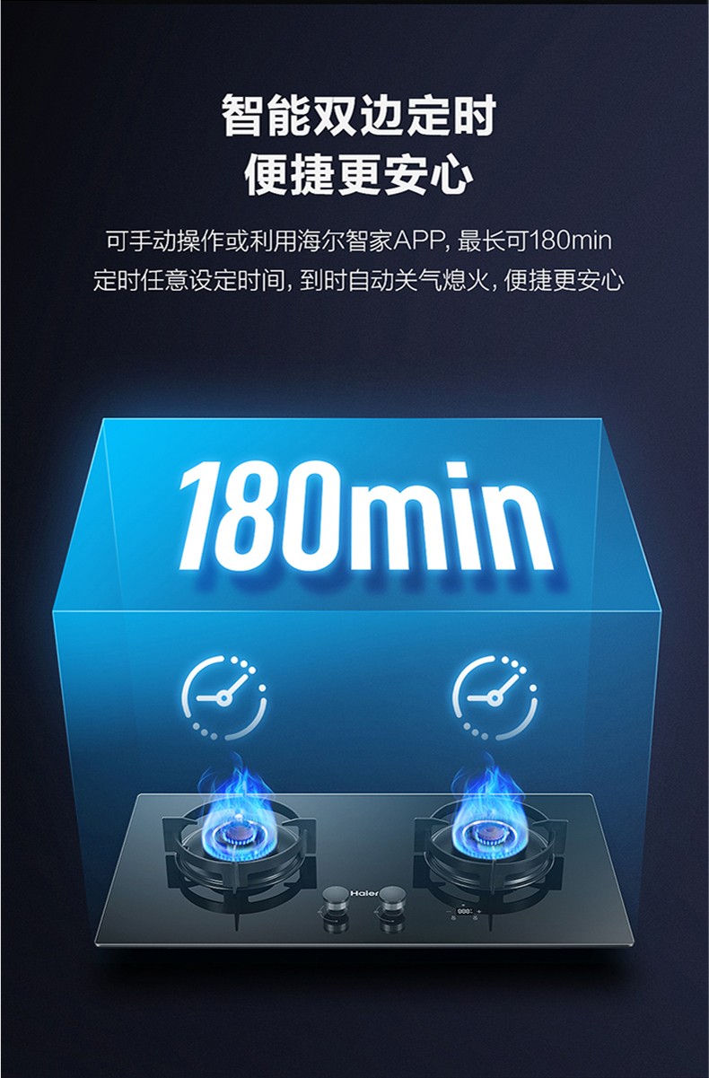 报告显示：海尔智家获国际投资者认可