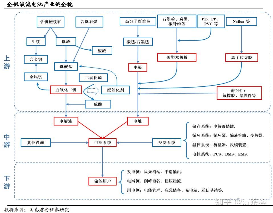 2026-2030年花茶行业：细分赛道与产业链重构投资策略_保险有温度,人保车险