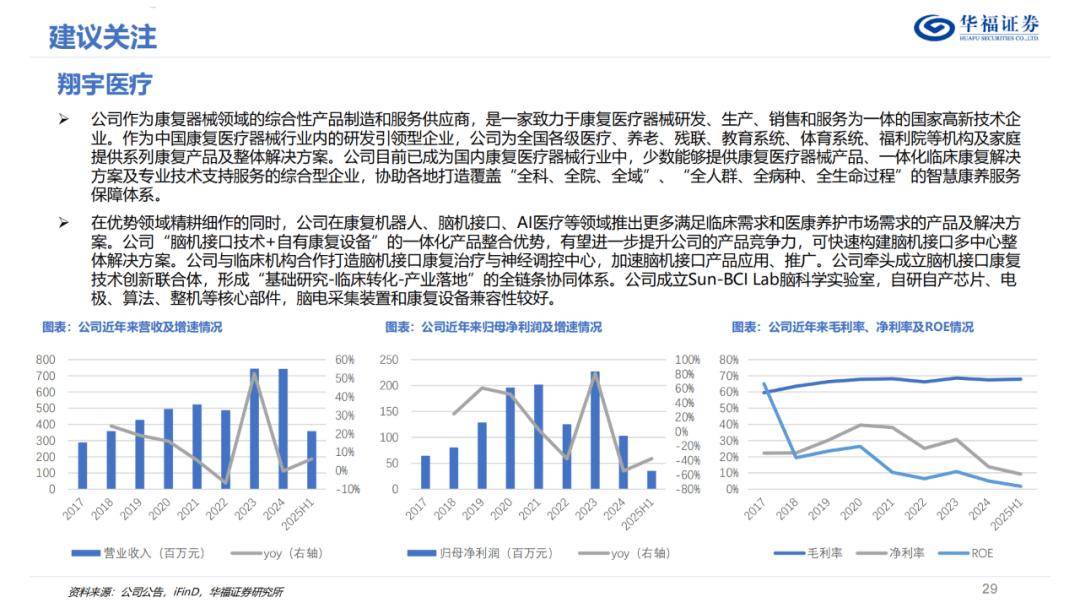 2025深圳医药健康产业“十五五”：全链条支持体系构建“创新雨林”_人保车险,拥有“如意行”驾乘险，出行更顺畅！