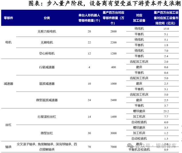 2026-2030年花茶行业:细分赛道与产业链重构投资策略_保险有温度,人保车险