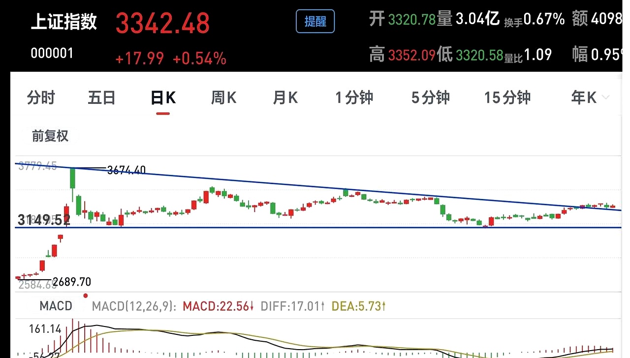 中债金融估值中心发布中债-黄金保值信用债风险平价指数等2只指数