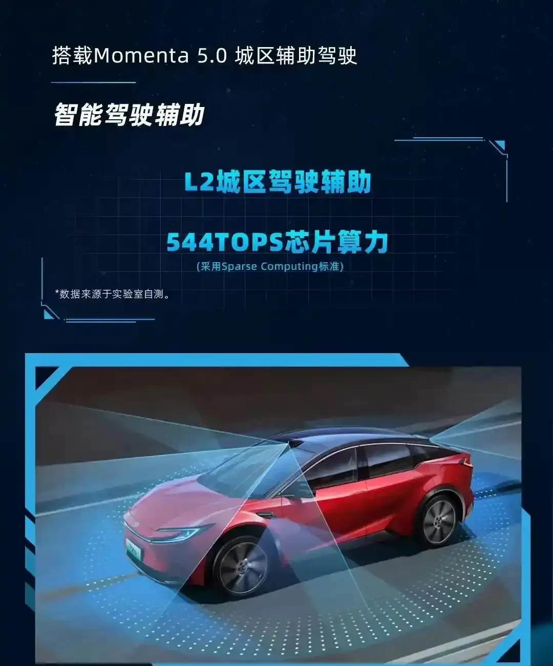 12月16日浙江世宝涨停:无人驾驶,线控底盘,汽车零部件概念热股