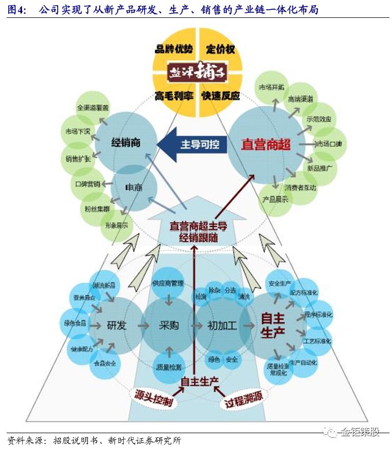 蓄电池全球产业链重构与能源存储技术价值创新战略研究_人保车险   品牌优势——快速了解燃油汽车车险,人保伴您前行