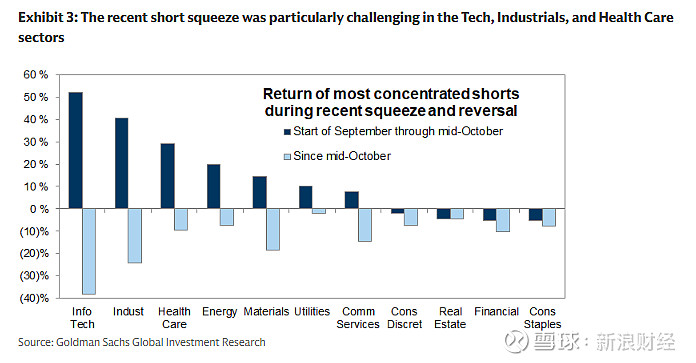 上调!出口增长强劲,外资最新观点来了