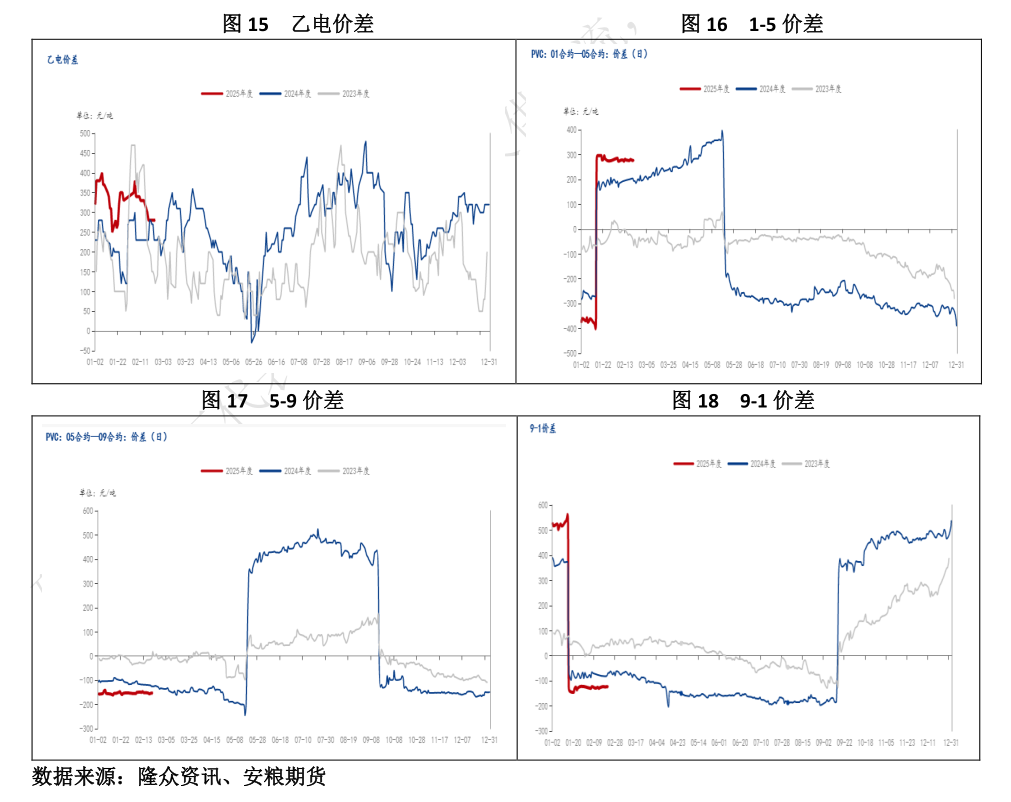 黄金早参|非农数据喜忧参半，金价冲高回落，美联储降息的门槛提高