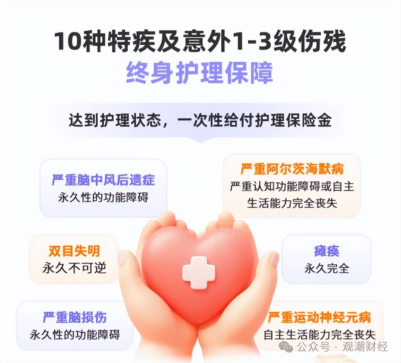 人保服务 ,人保车险   品牌优势——快速了解燃油汽车车险_2025口腔护理项目可行性：未来五年不是“看牙”，而是“看脸+看健康”