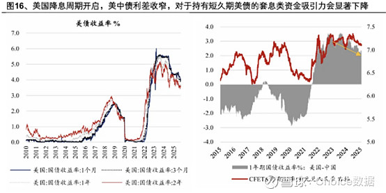 债市日报：12月17日