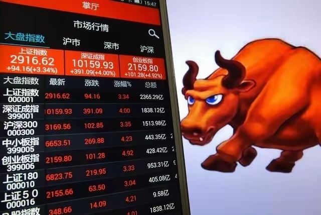 午后暴涨！A股，见证历史