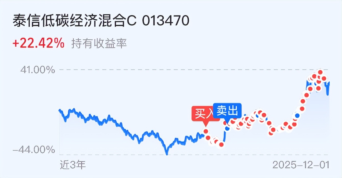 午后暴涨！A股，见证历史