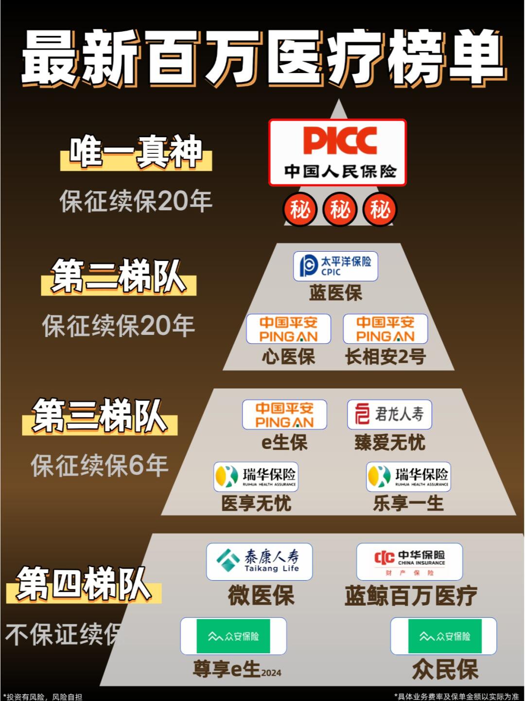 人保车险 品牌优势——快速了解燃油汽车车险,人保服务_2025-2030年中国地热能建筑行业投资环境分析与政策红利解读