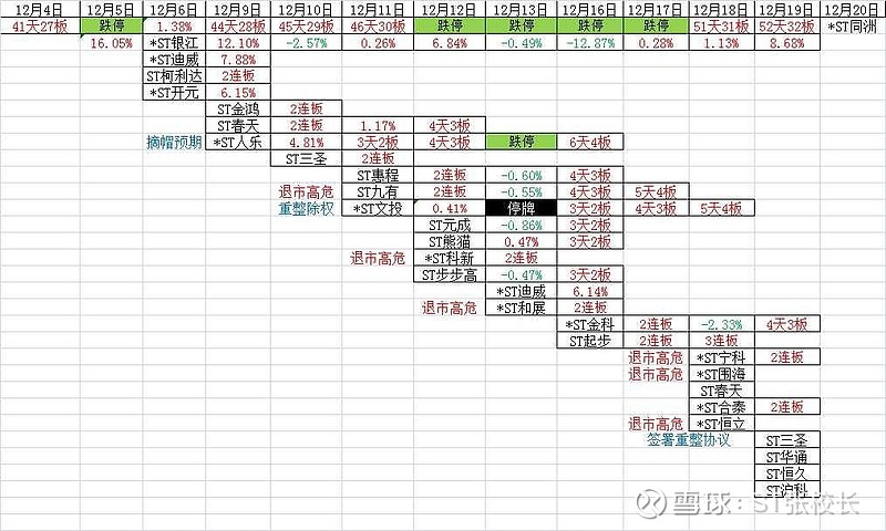 主动退市！明日复牌！
