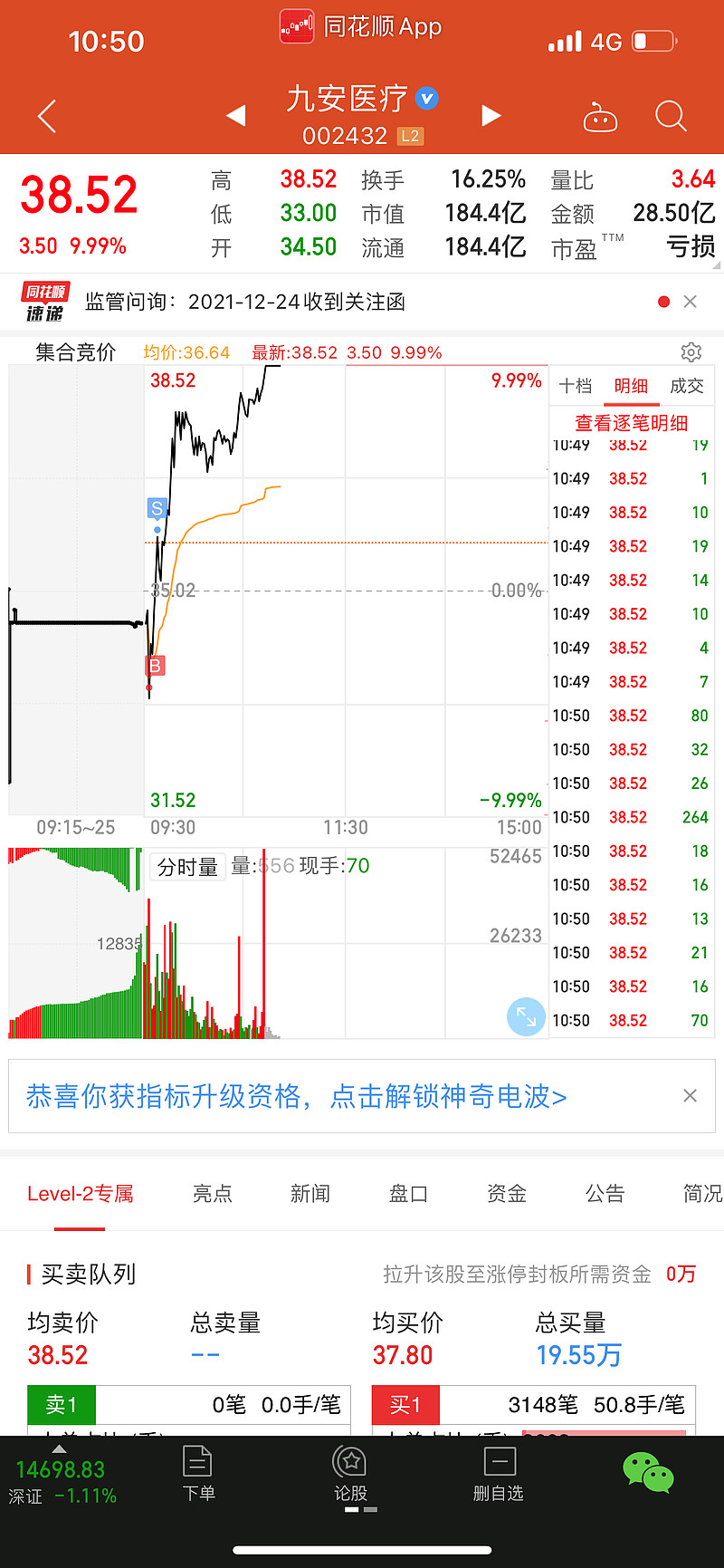 三羊马成交额创2021年12月31日以来新高