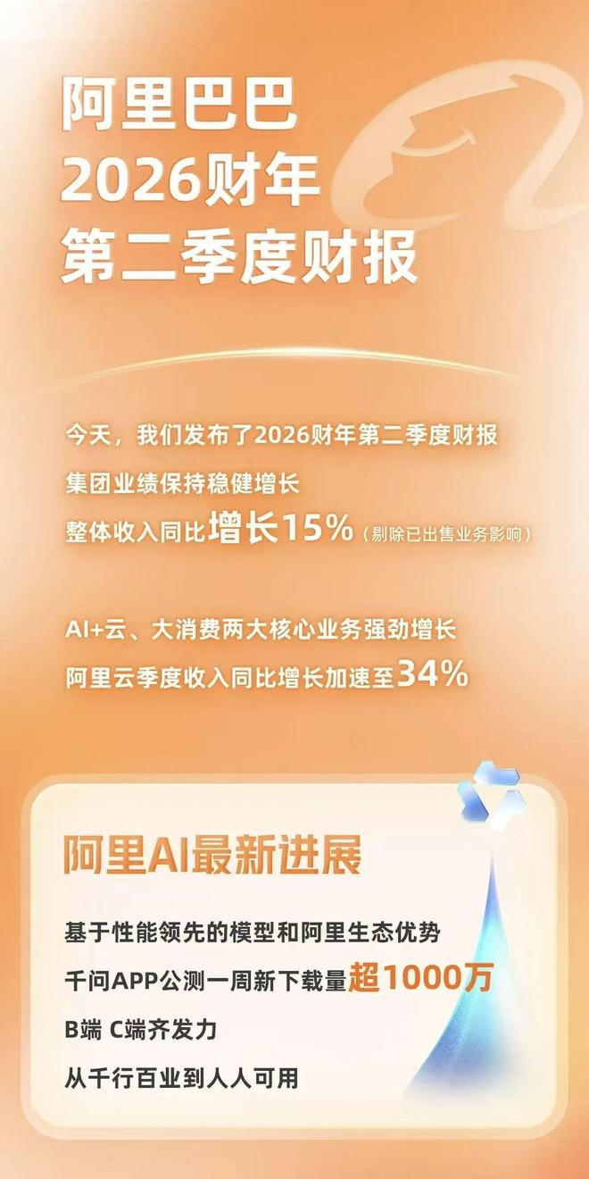 阿里巴巴在迈向超级人工智能(ASI)之路上的三大优势