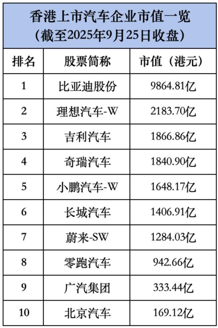 12月17日港股通净买入79.09亿港元