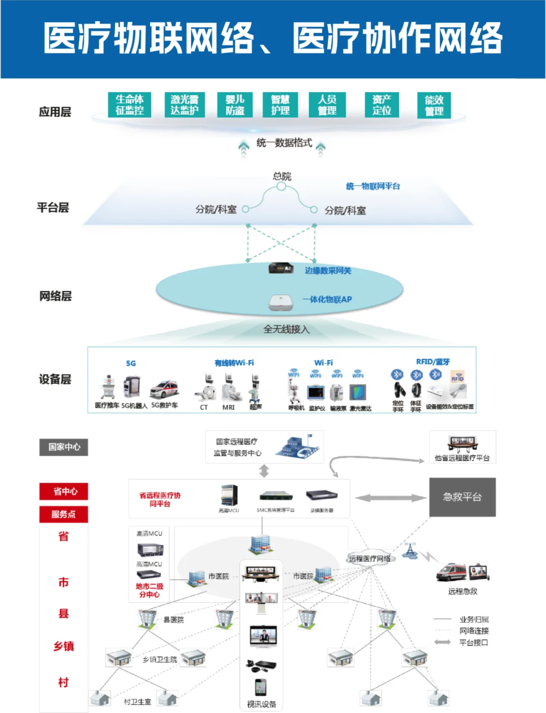 我国科学家构建人工智能框架 助力乳腺癌等疾病治疗