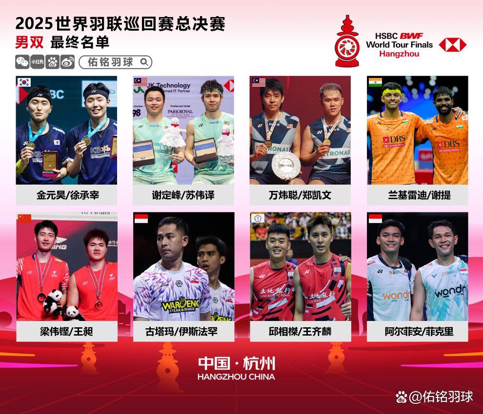 世界羽联总决赛：国羽两混双齐出线