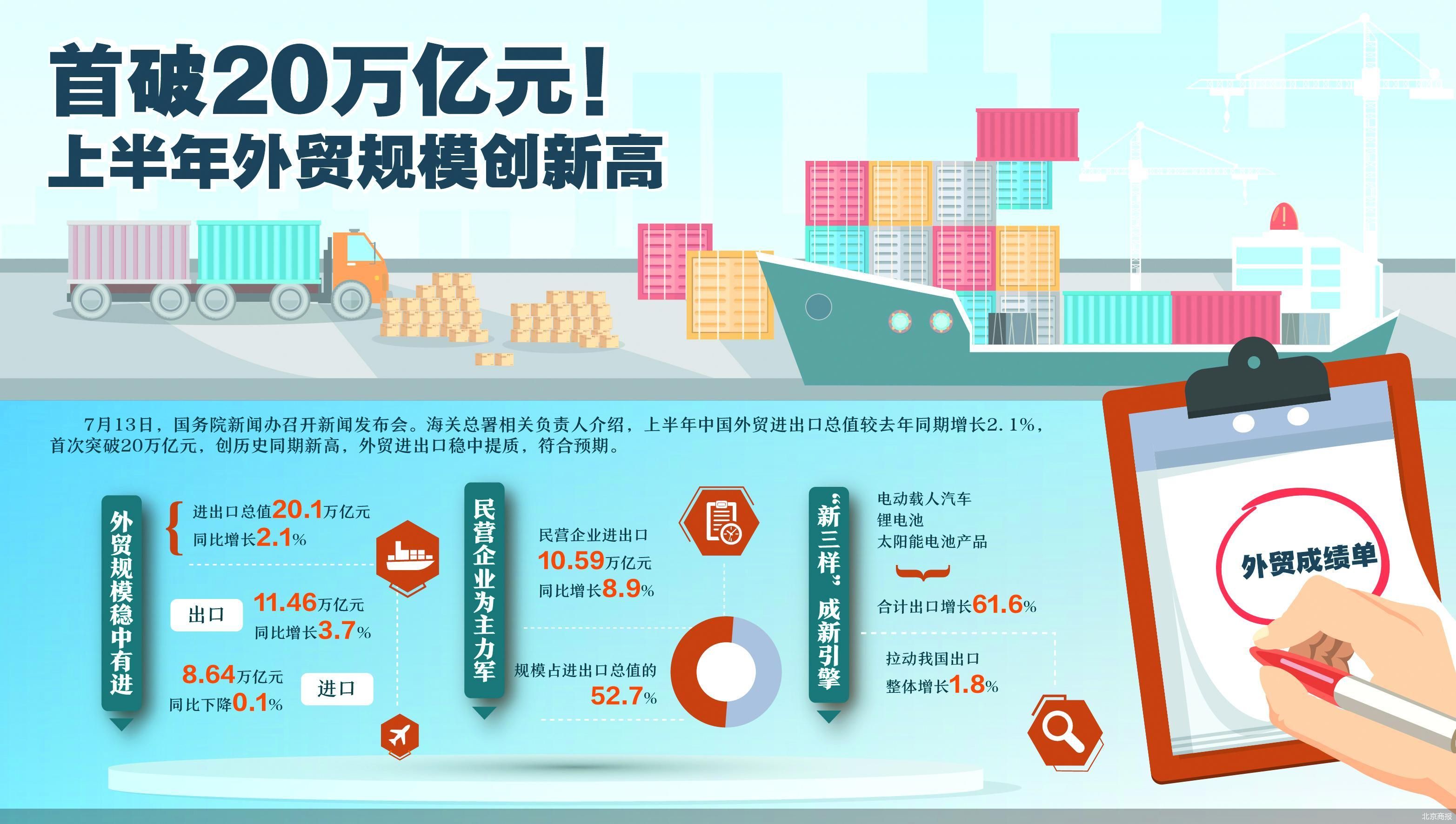 衡水低空产业产值规模突破20亿元