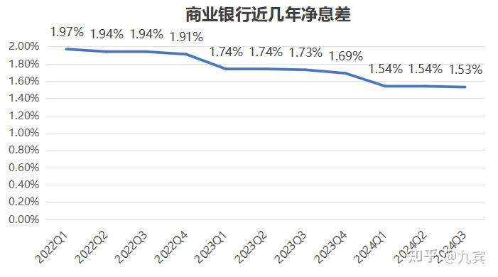美联储明年1月维持利率不变的概率为73.4%