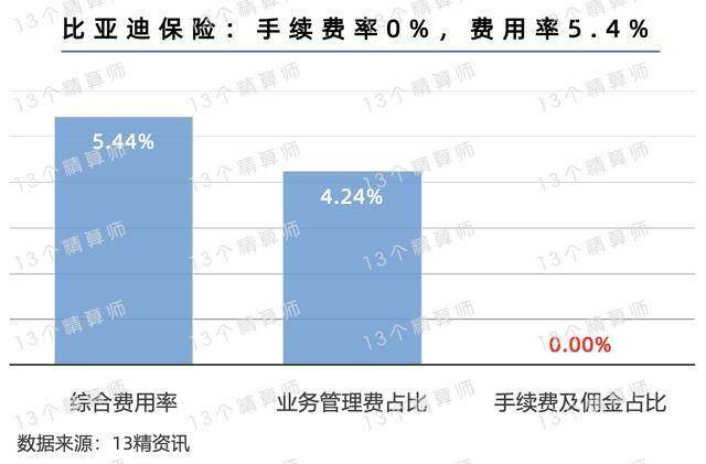 2026助听器行业市场调研及投资价值评估分析_人保服务,人保护你周全