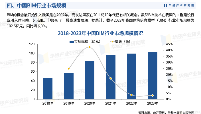 特种涂料行业现状与发展趋势分析_保险有温度,人保有温度