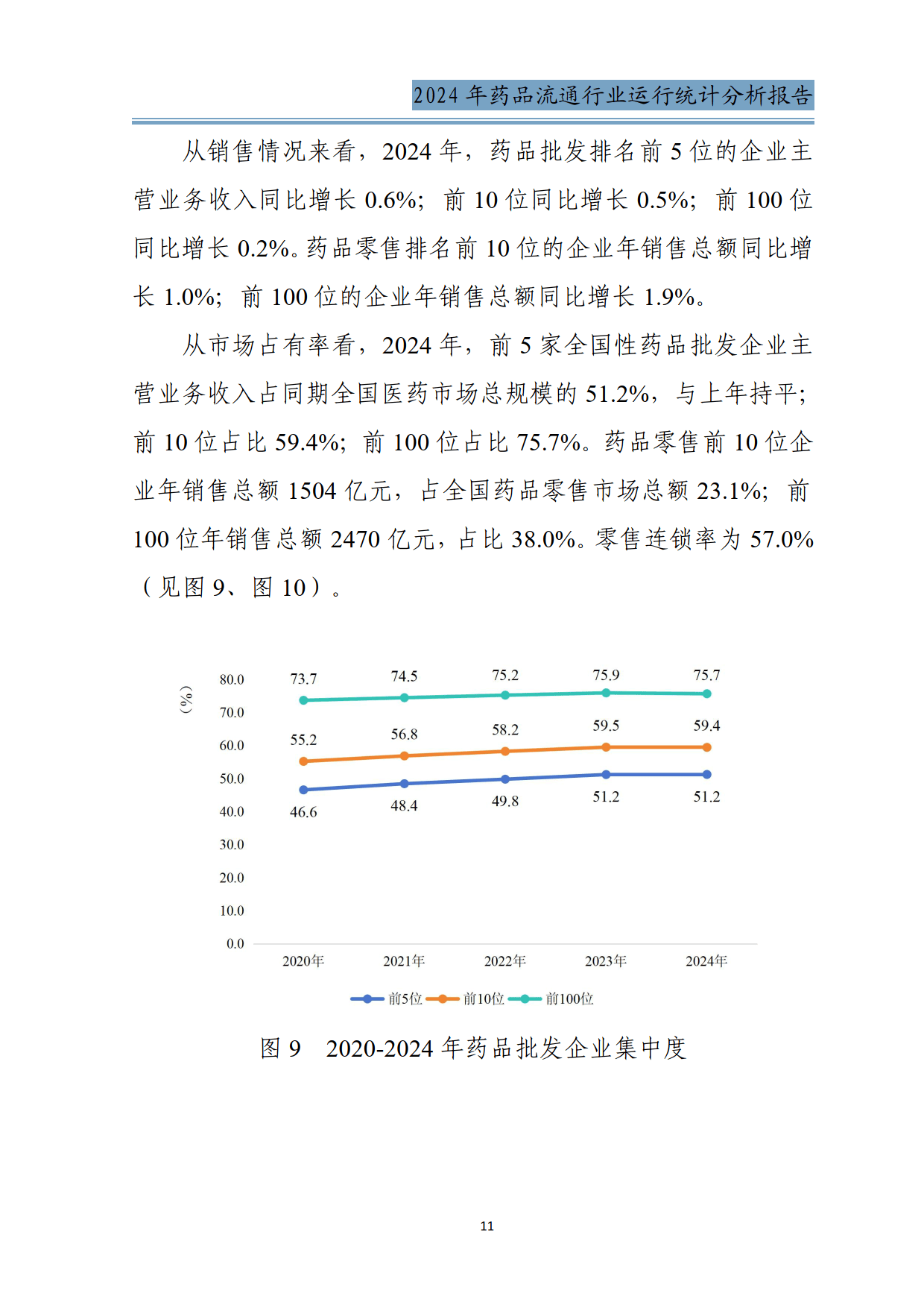 商务部：1-11月全国网上零售额增长9.1%