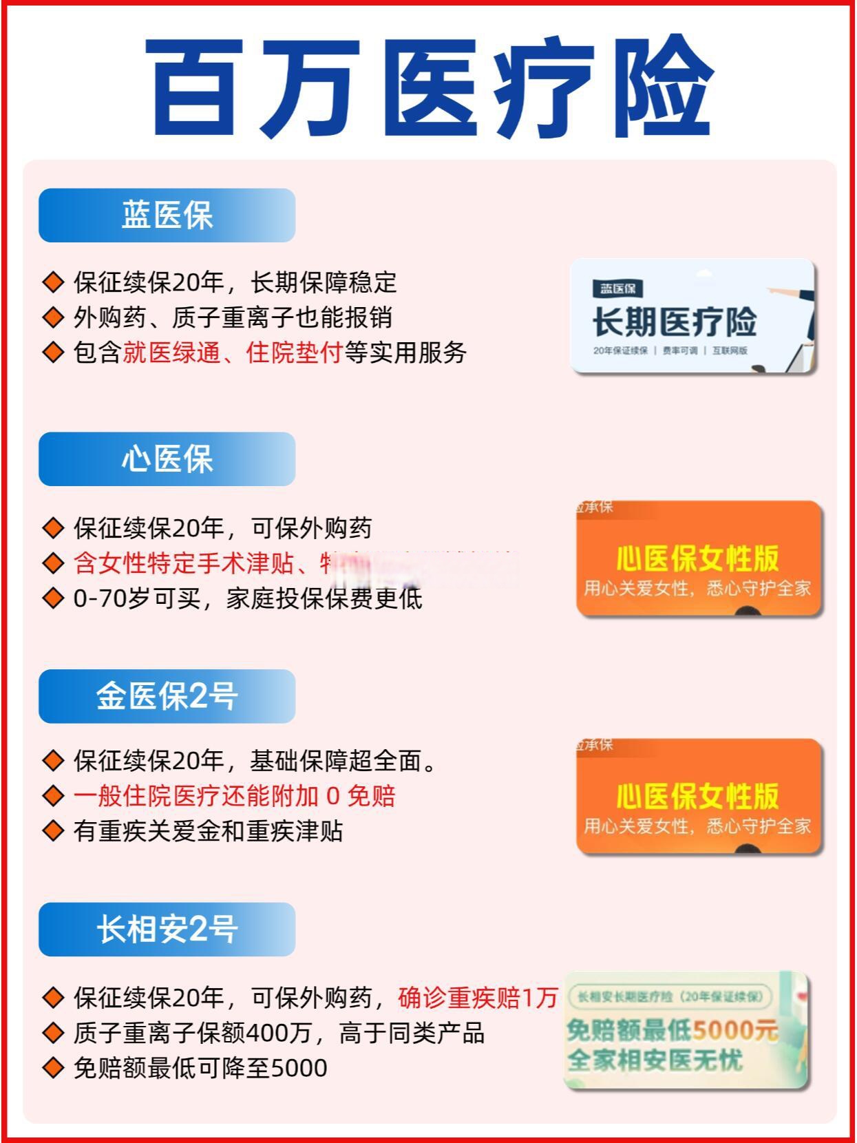 人保车险,人保财险 _医疗卫生行业发展环境与现状分析：中国加强基层医疗卫生机构特色科室建设