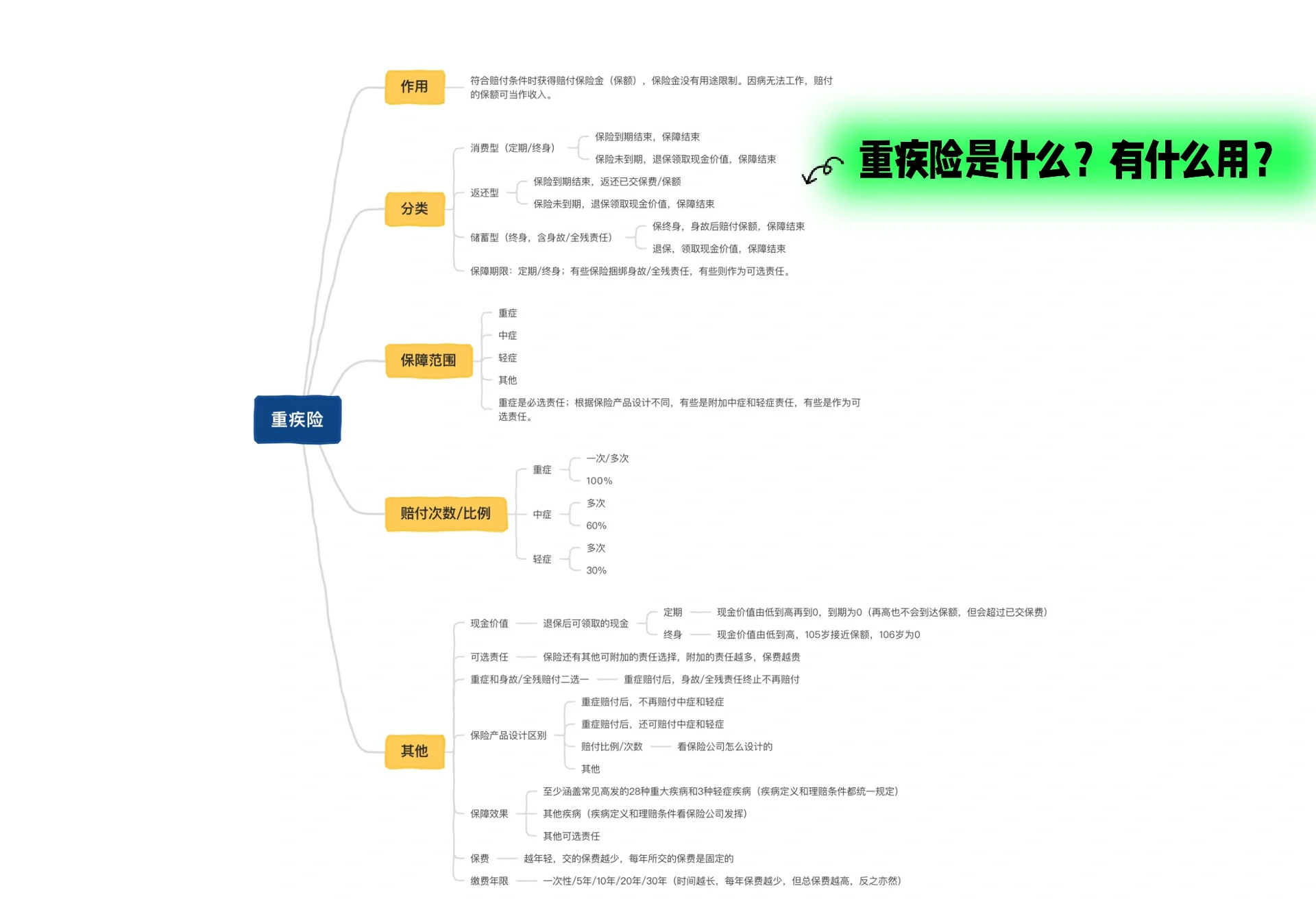 人保车险,人保财险 _医疗卫生行业发展环境与现状分析：中国加强基层医疗卫生机构特色科室建设