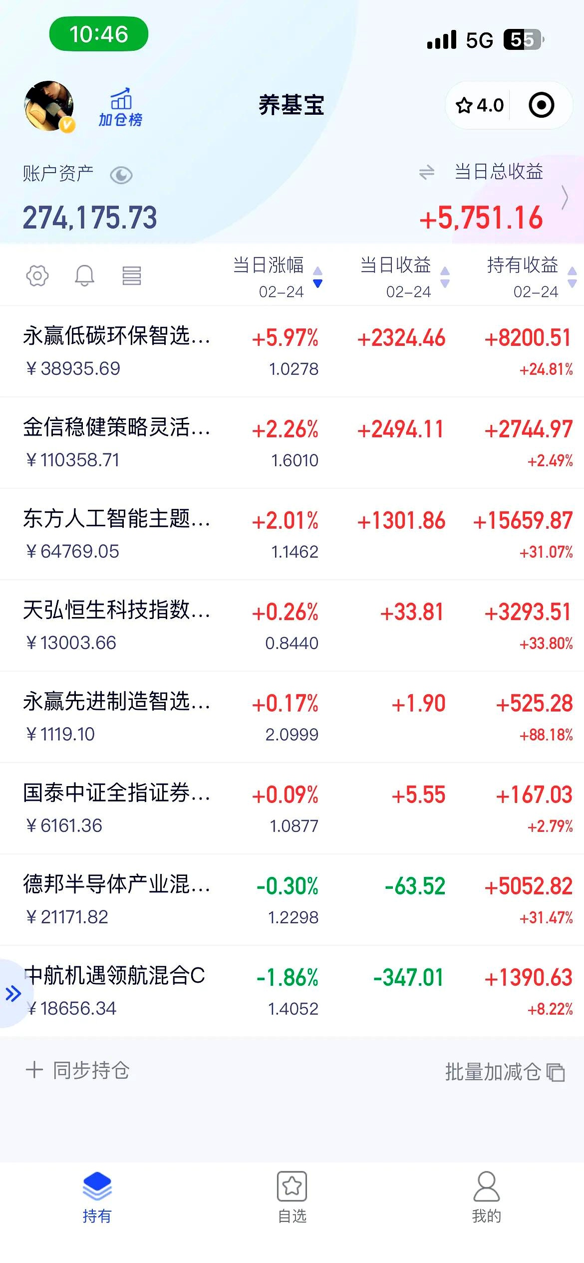债市收盘|尾盘快速拉升，30年期国债收益率下行超2BP