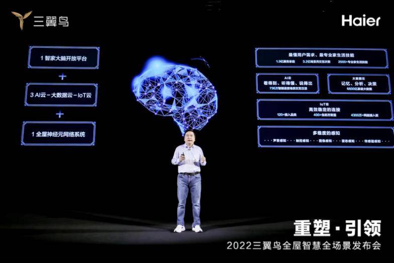 海尔智家实现“低投入与高产出”的强捆绑