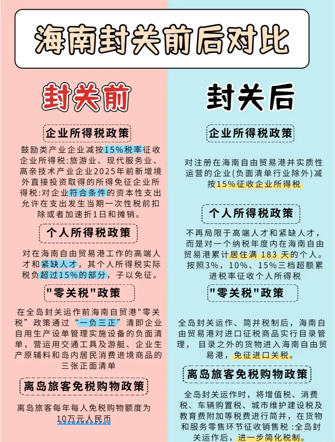 海南全岛封关带动离岛免税购物人气高涨