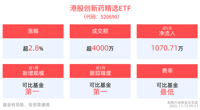 智能驾驶概念活跃!云意电气上涨超14%