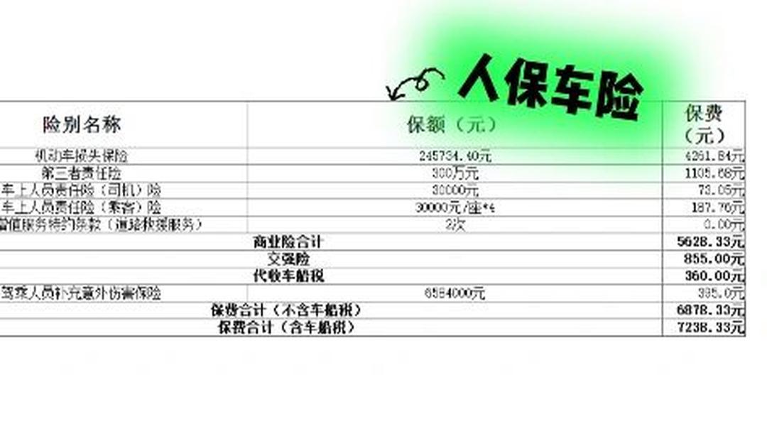 2026年吸波材料行业市场分析及投资战略研究_人保车险   品牌优势——快速了解燃油汽车车险,人保财险 