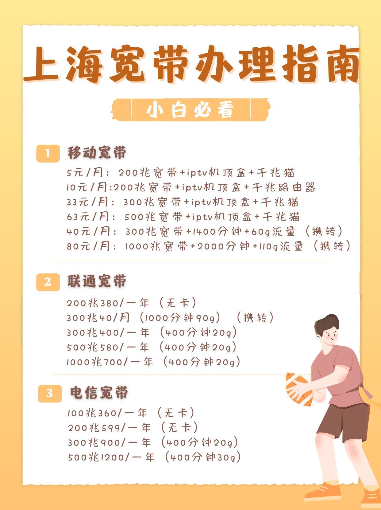 上海电信回应“WIFI速率不达标”：免费检测维修