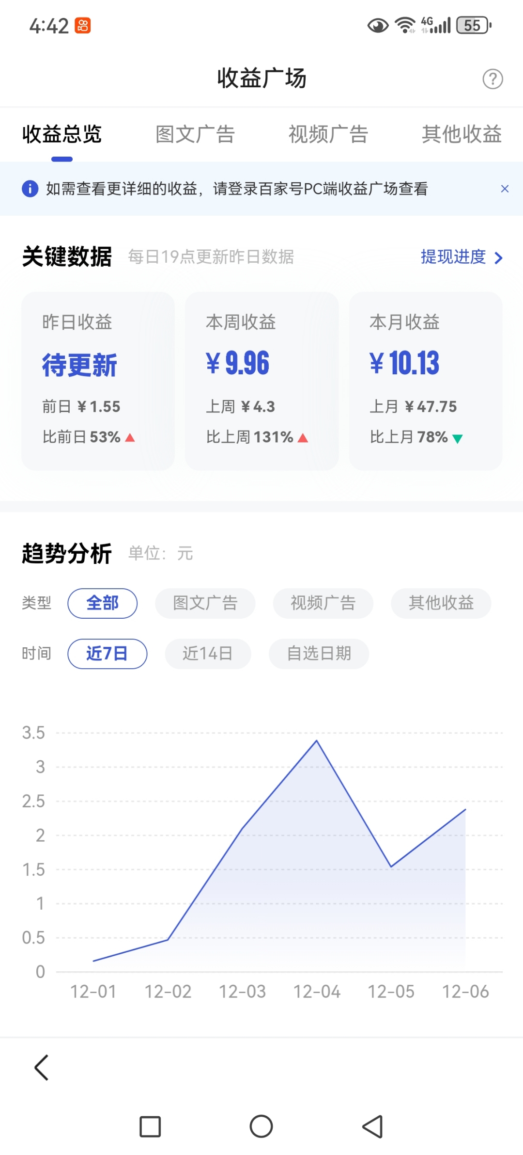 证券APP月活用户环比升至1.72亿!券商纷纷拼起了AI服务?