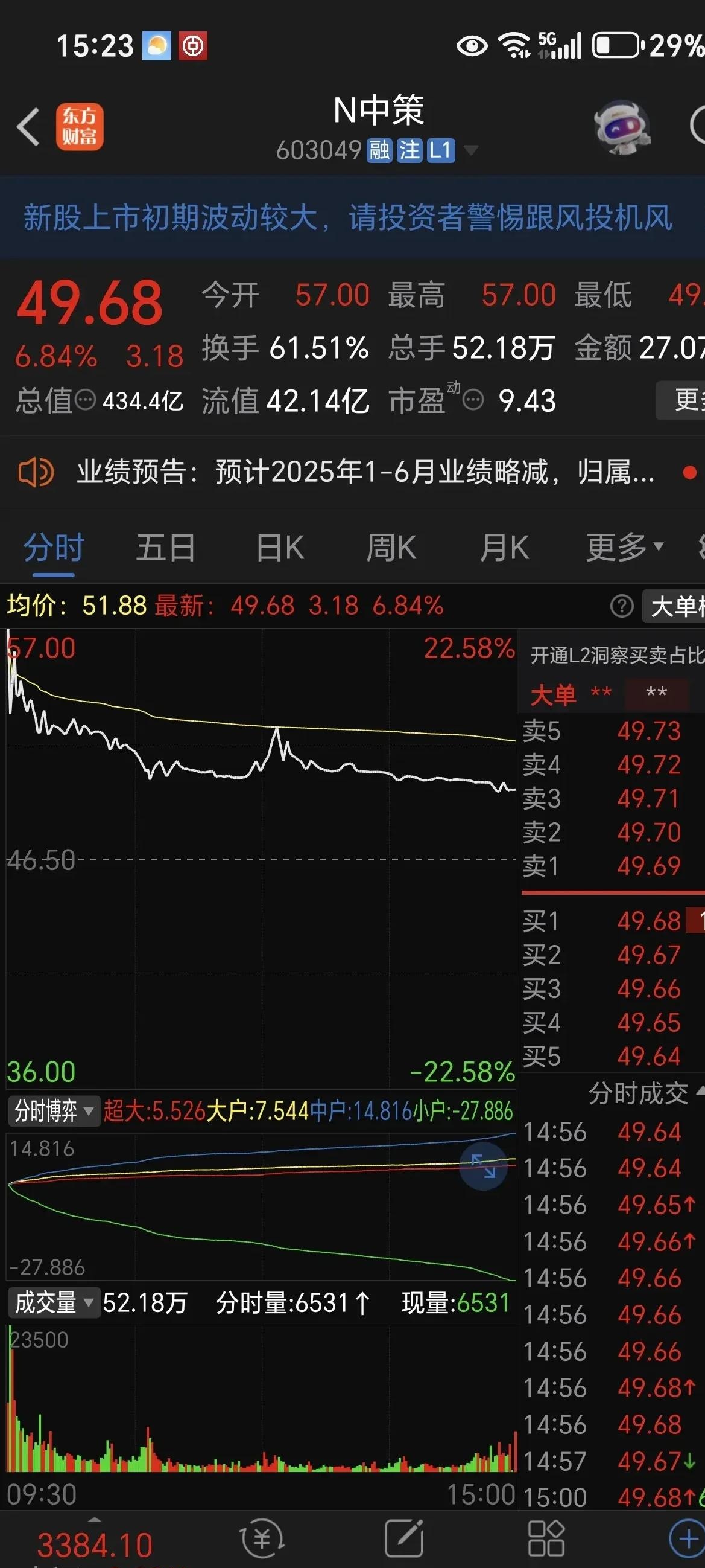 证券APP月活用户环比升至1.72亿！券商纷纷拼起了AI服务？