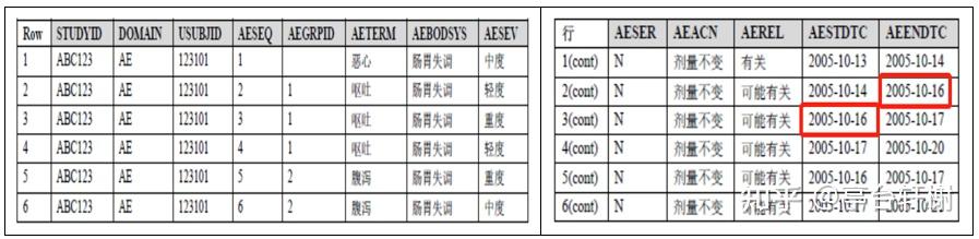 ST人福：HW252001片药物临床试验获批