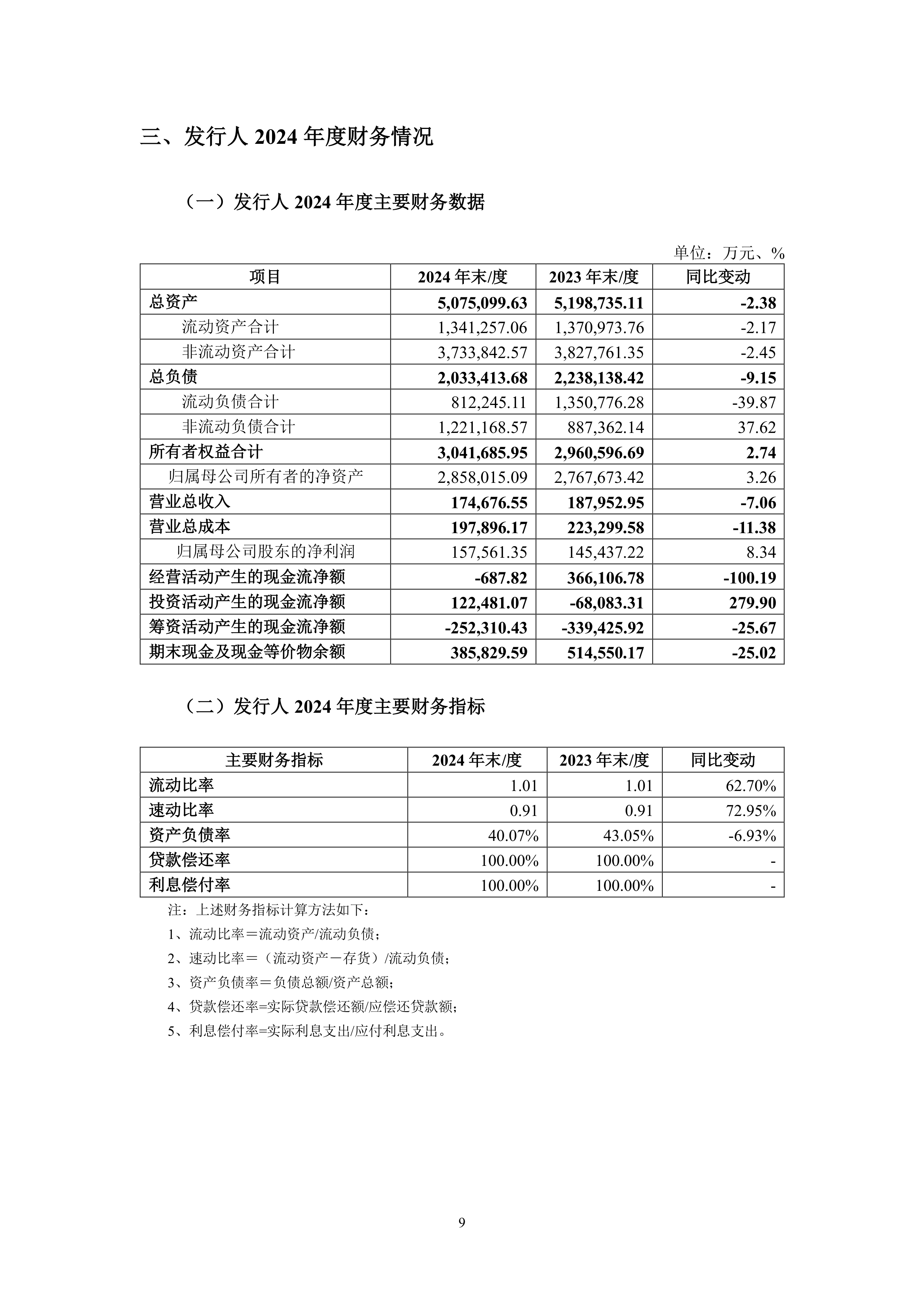 今年以来18只科创板新股已发行，共募资378.45亿元