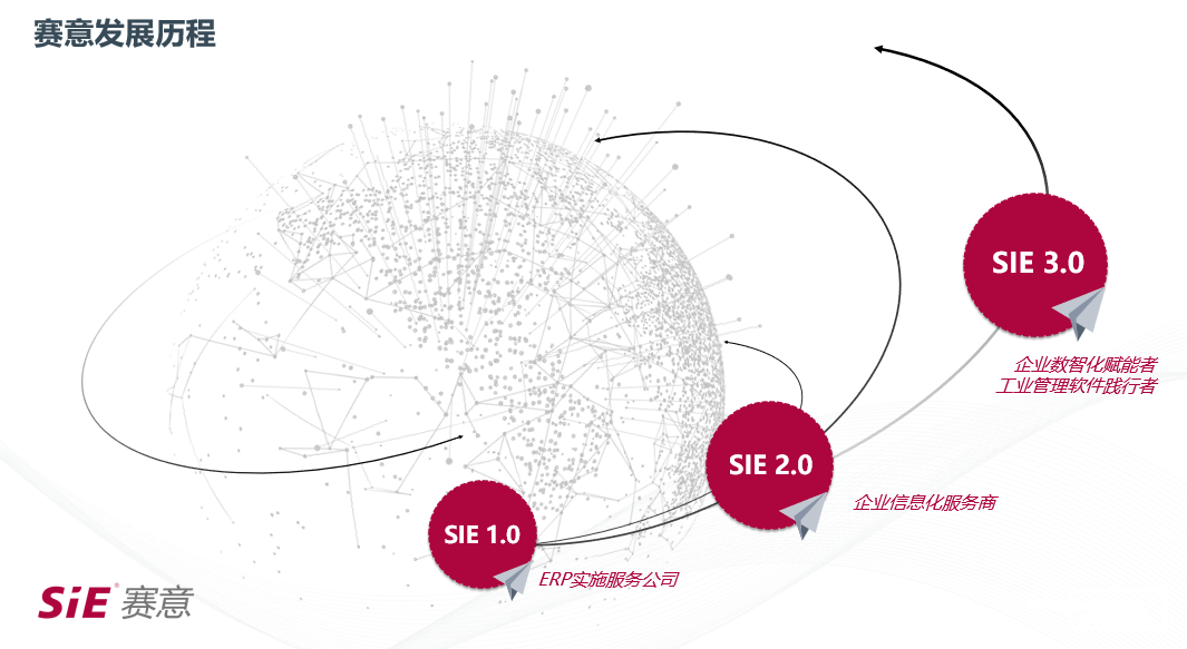 博盈特焊：HRSG产品价格与利润水平存在差异