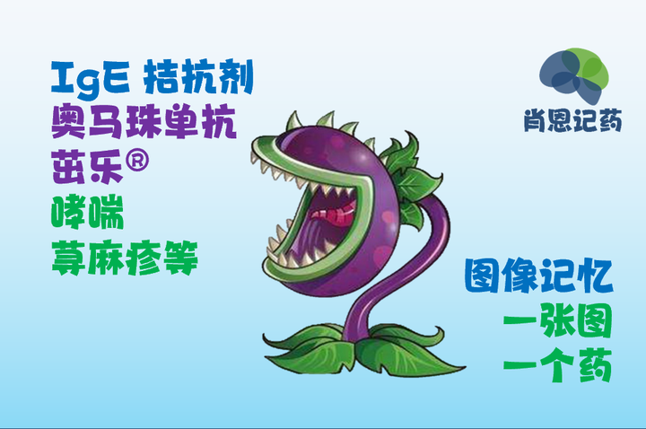 申联生物：联营公司获艾滋病单抗发明专利